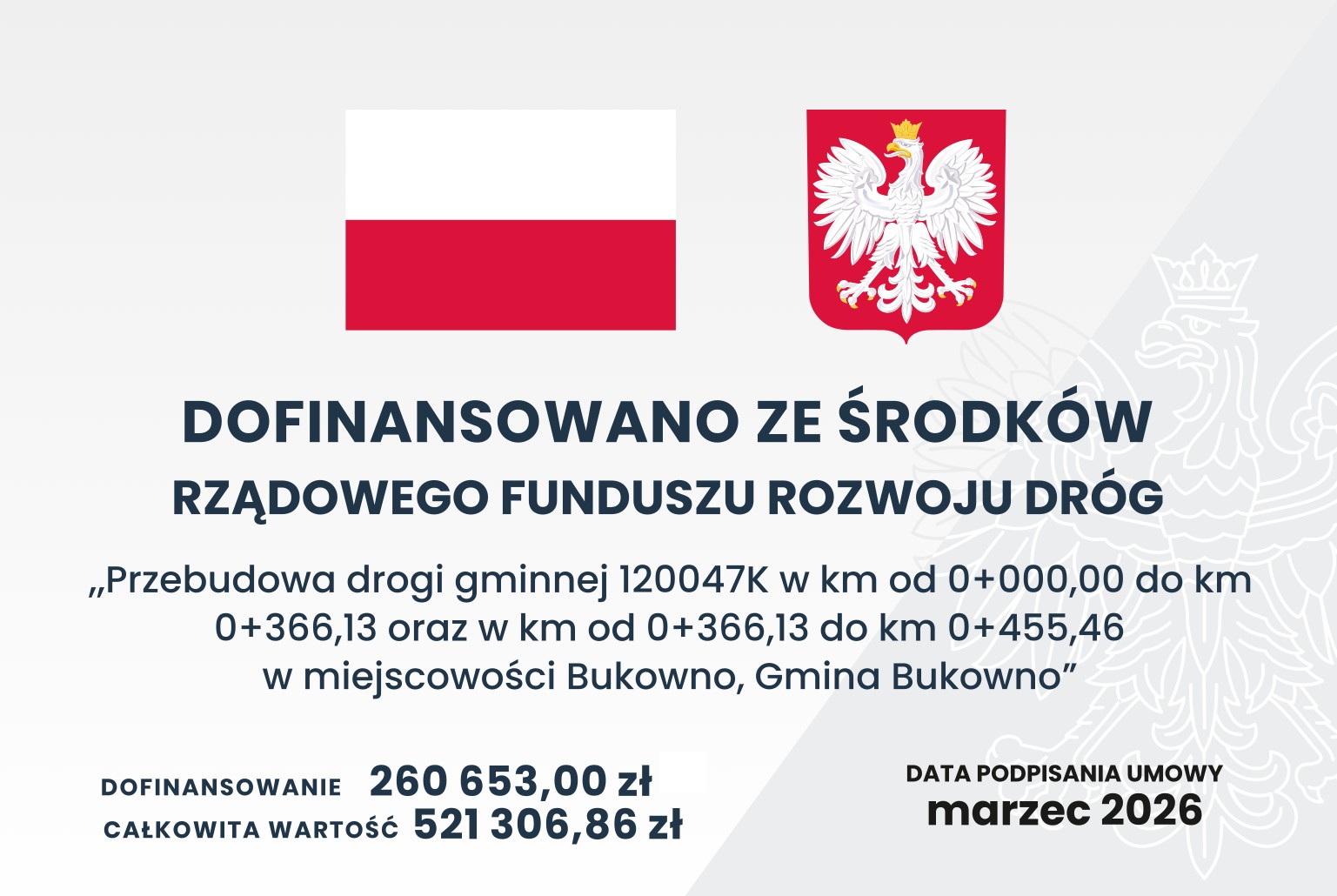 Przebudowa drogi gminnej 120047K w km od 0+000,00 do km 0+366,13 oraz w km od 0+366,13 do km 0+455,46 w miejscowości Bukowno, Gmina Bukowno