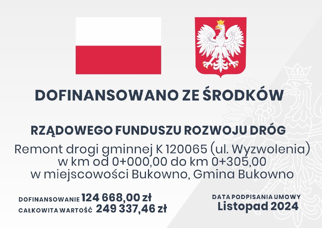 Remont drogi gminnej K 120065 (ul. Wyzwolenia) w km od 0+000,00 do km 0+305,00 w miejscowości Bukowno, Gmina Bukowno