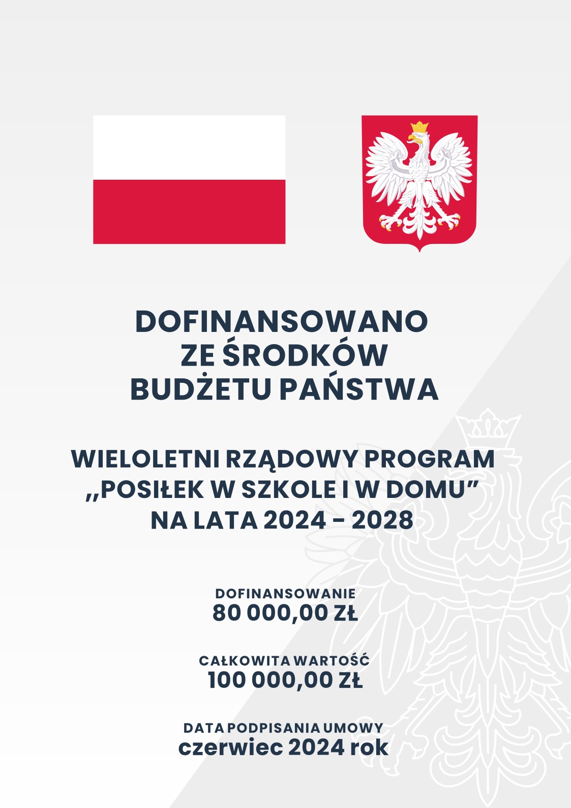 Posiłek w szkole i w domu