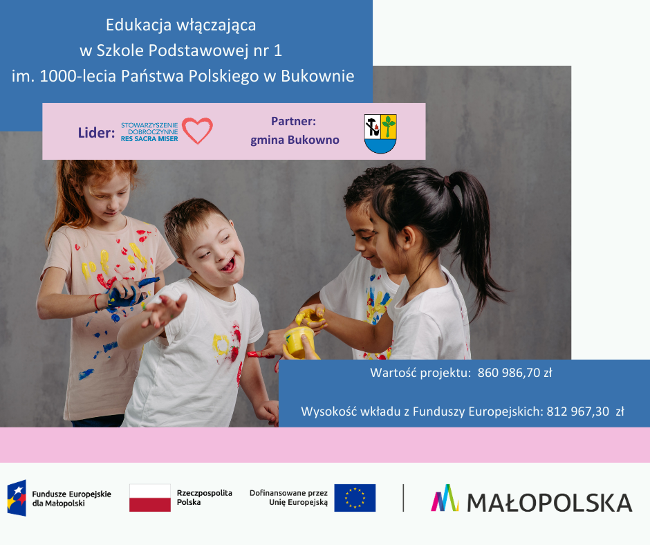 Edukacja Włączająca w szkole podstawowej nr 1 im. 1000-lecia państwa polskiego w Bukownie