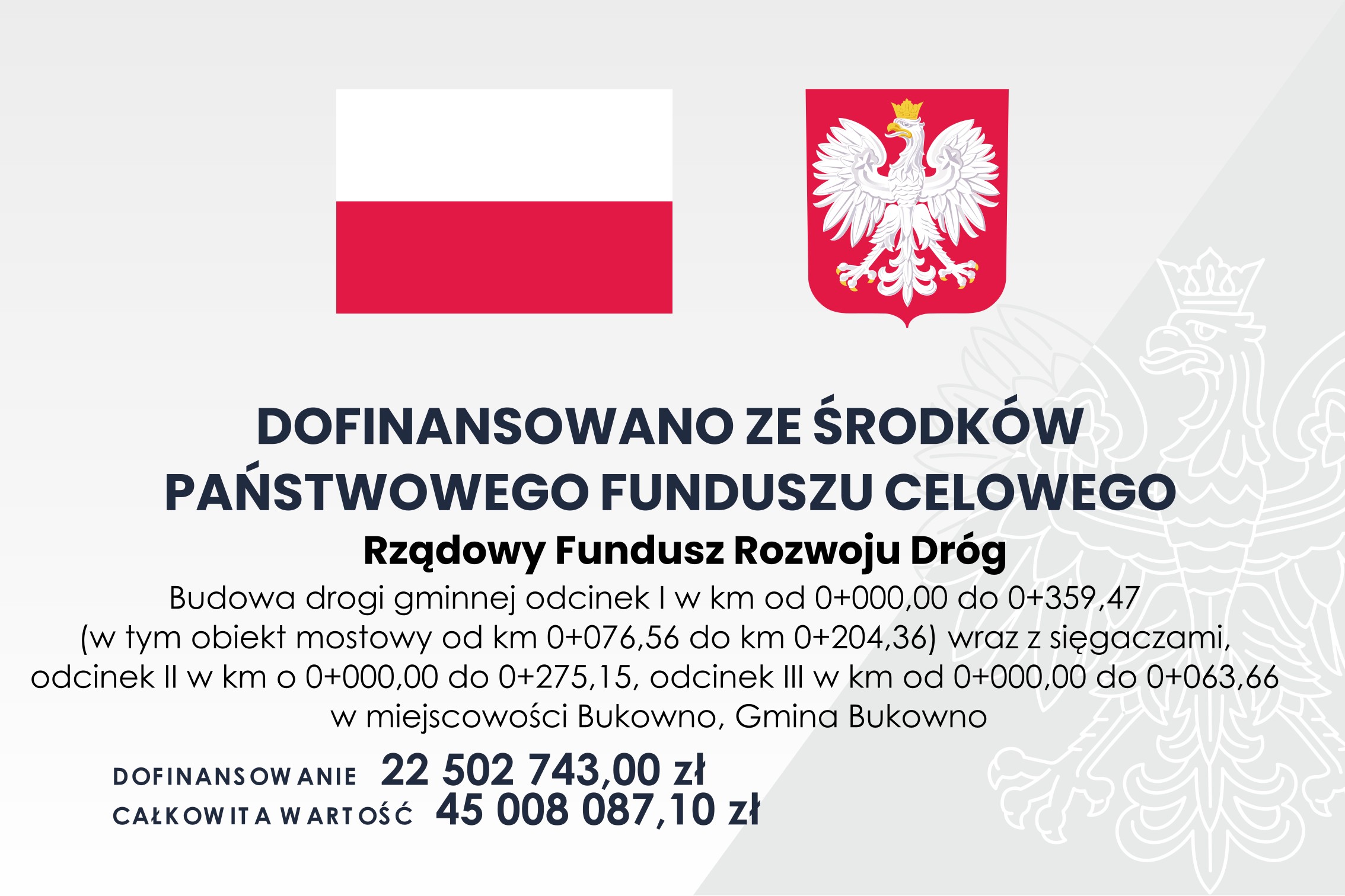 Budowa drogi gminnej odcinek I w km od 0+000,00 do 0+359,47 (w tym obiekt mostowy od km 0+076,56 do km 0+204,36) wraz z sięgaczami, odcinek II w km od 0+000,00 do 0+275,15, odcinek III w km od 0+000,00 do 0+063,66 w miejscowości Bukowno, Gmina Bukowno