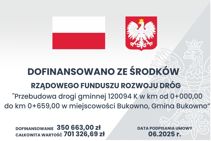 Przebudowa drogi gminnej 120094 K w km od 0+000,00 do km 0+659,00 w miejscowości Bukowno, Gmina Bukowno