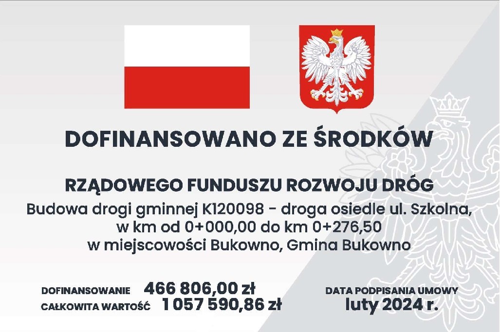 Budowa drogi gminnej K 120098 – droga osiedle ul. Szkolna w km od 0+000,00 do km 0+276,50 w miejscowości Bukowno, Gmina Bukowno