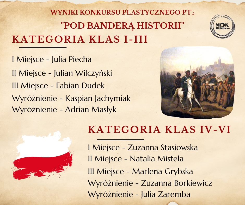 plakat "Pod Banderą Historii"
