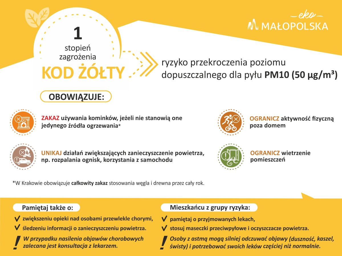 plakat Eko małopolska - Kod żółty