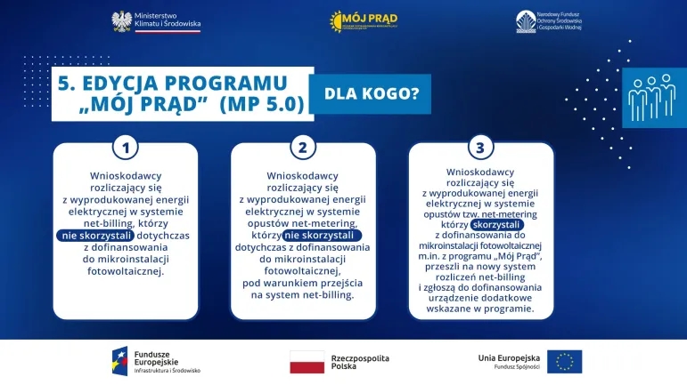 Ministerstwo Klimatu i Środowiska program "Mój prąd"