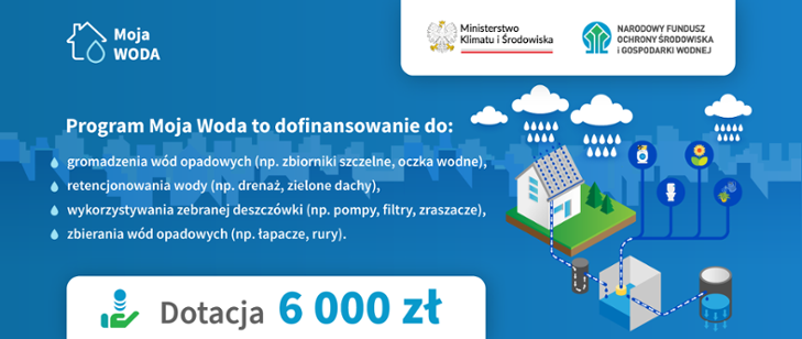 plakat "Moja Woda"