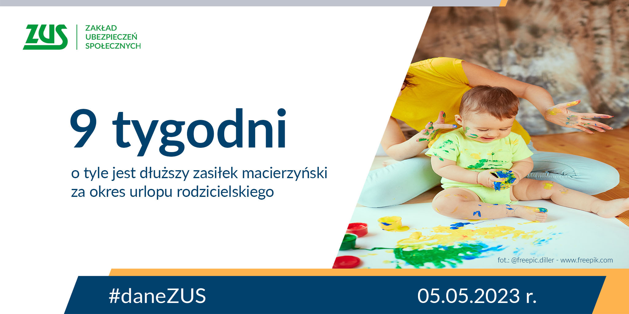plakat ZUS "9 tygodni o tyle jest dłuższy zasiłek macierzyński za okres urlopu rodzicielskiego" 05.05.2023r